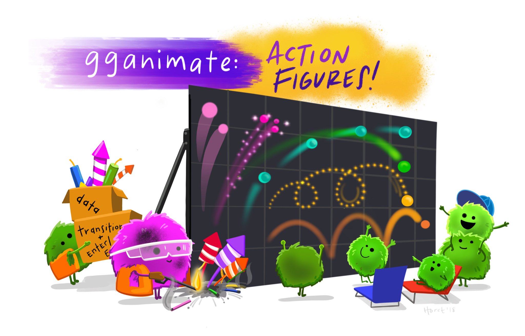 gganimate-personifyr