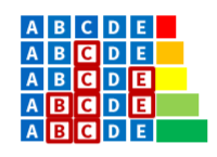 selection